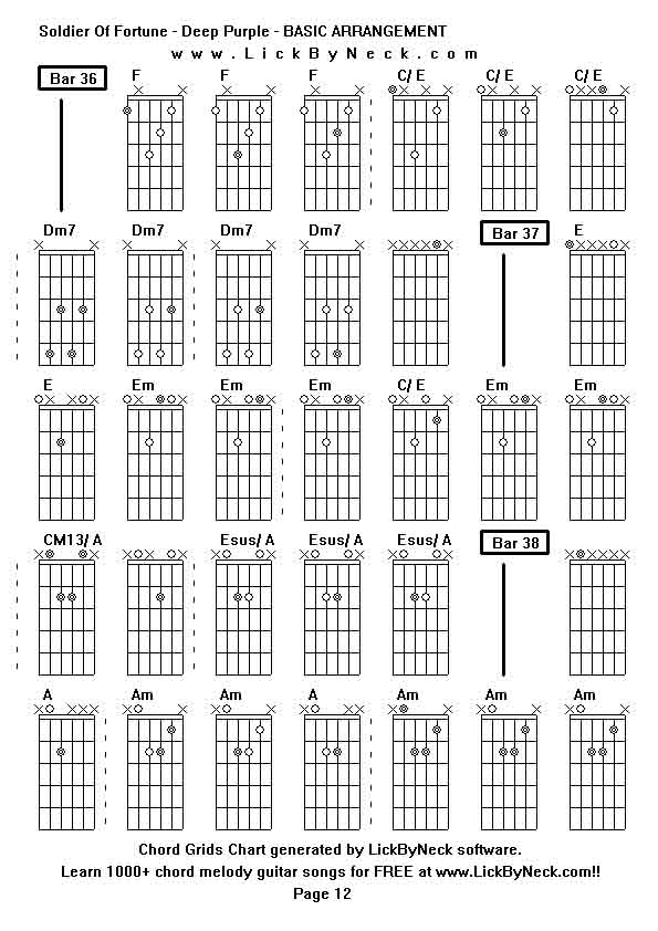 Chord Grids Chart of chord melody fingerstyle guitar song-Soldier Of Fortune - Deep Purple - BASIC ARRANGEMENT,generated by LickByNeck software.